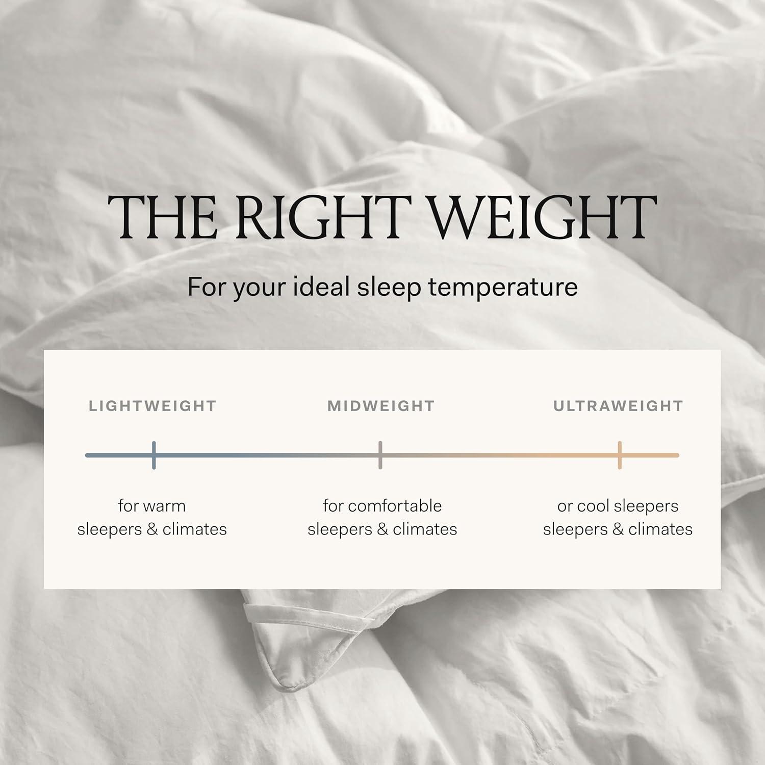 imageBOLL ampamp BRANCH Down Alternative Duvet Insert KingCal King Midweight Luxury Shell Hypoallergenic Primaloft Luxury Down Alternative FillMidweight